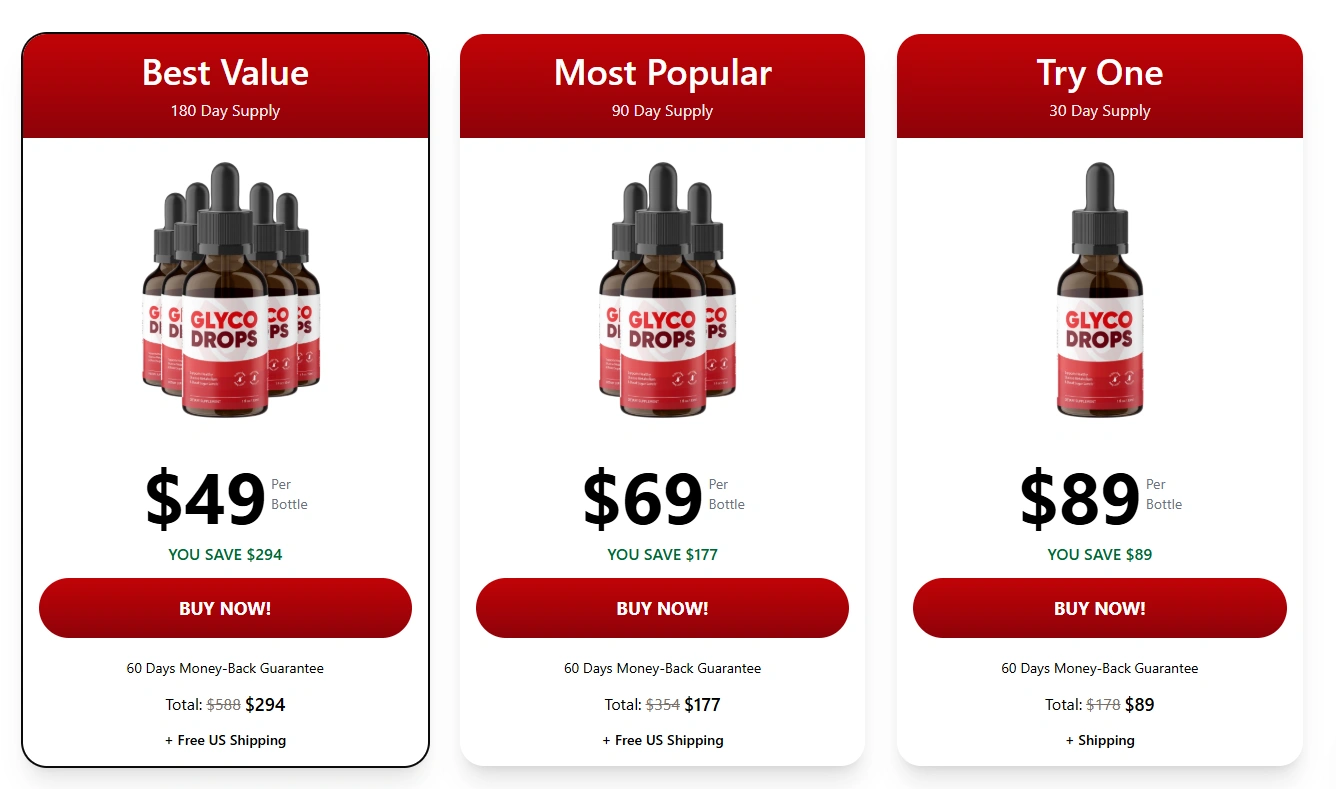 GlycoDrops Price